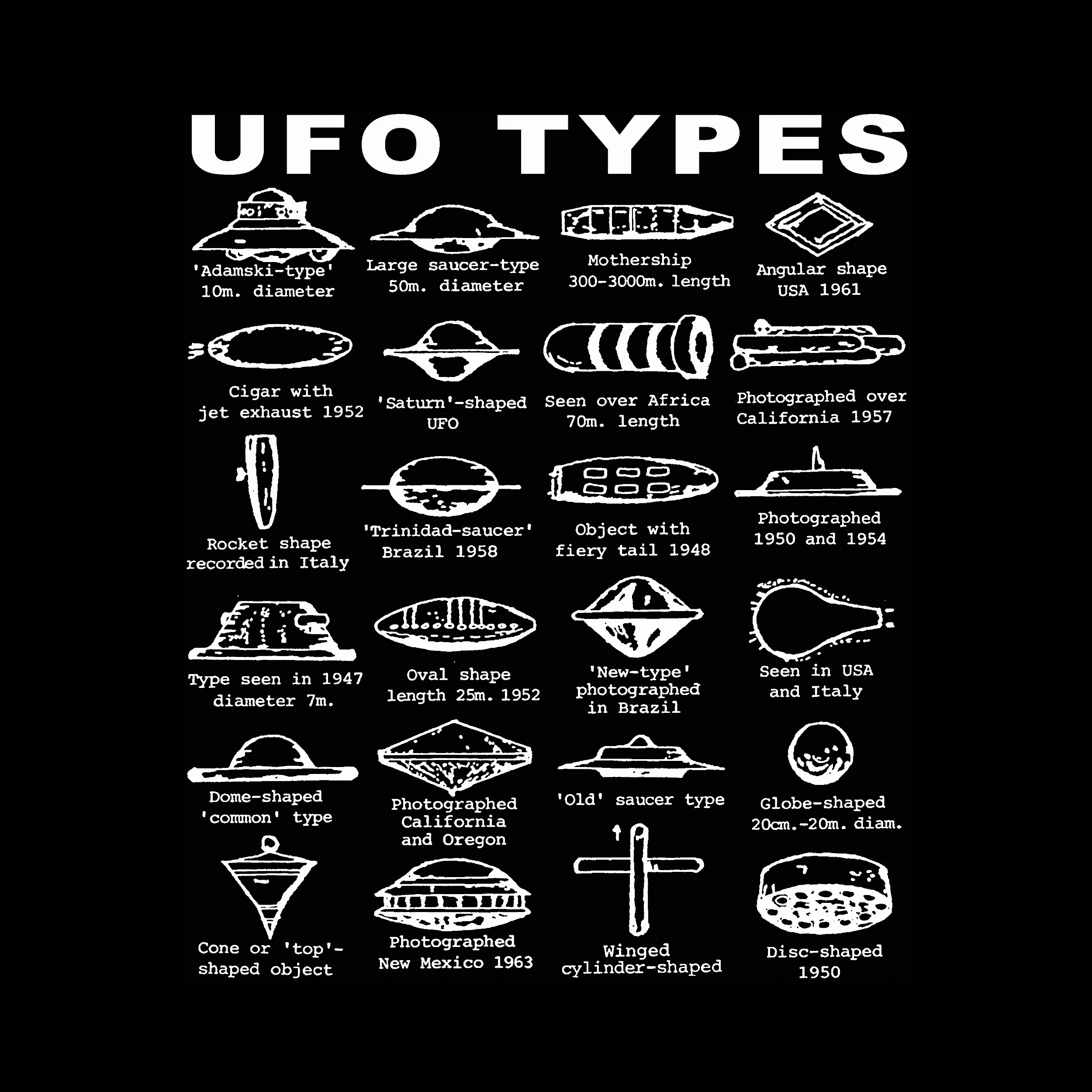 UFO Types Classic Tee