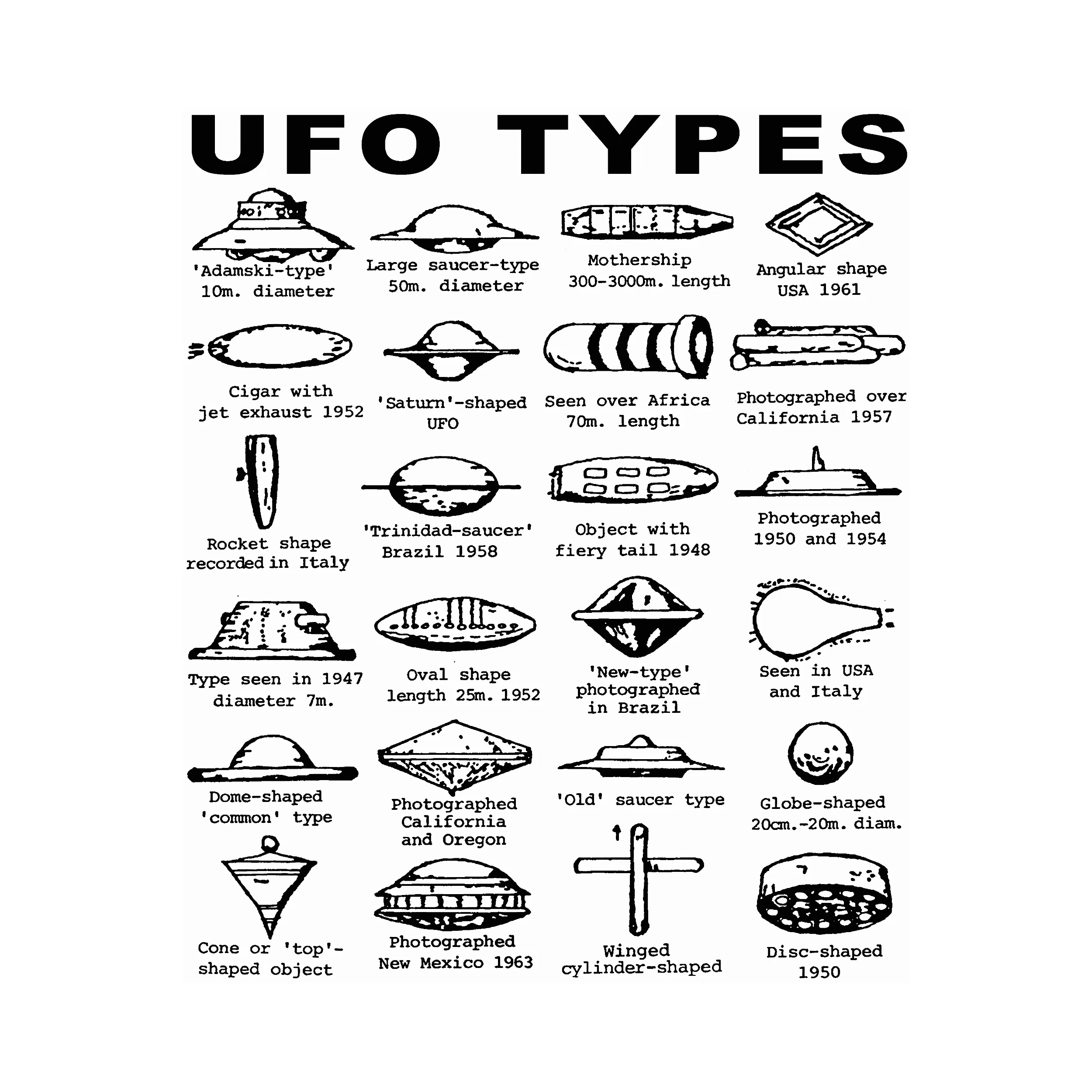 UFO Types Classic Tee